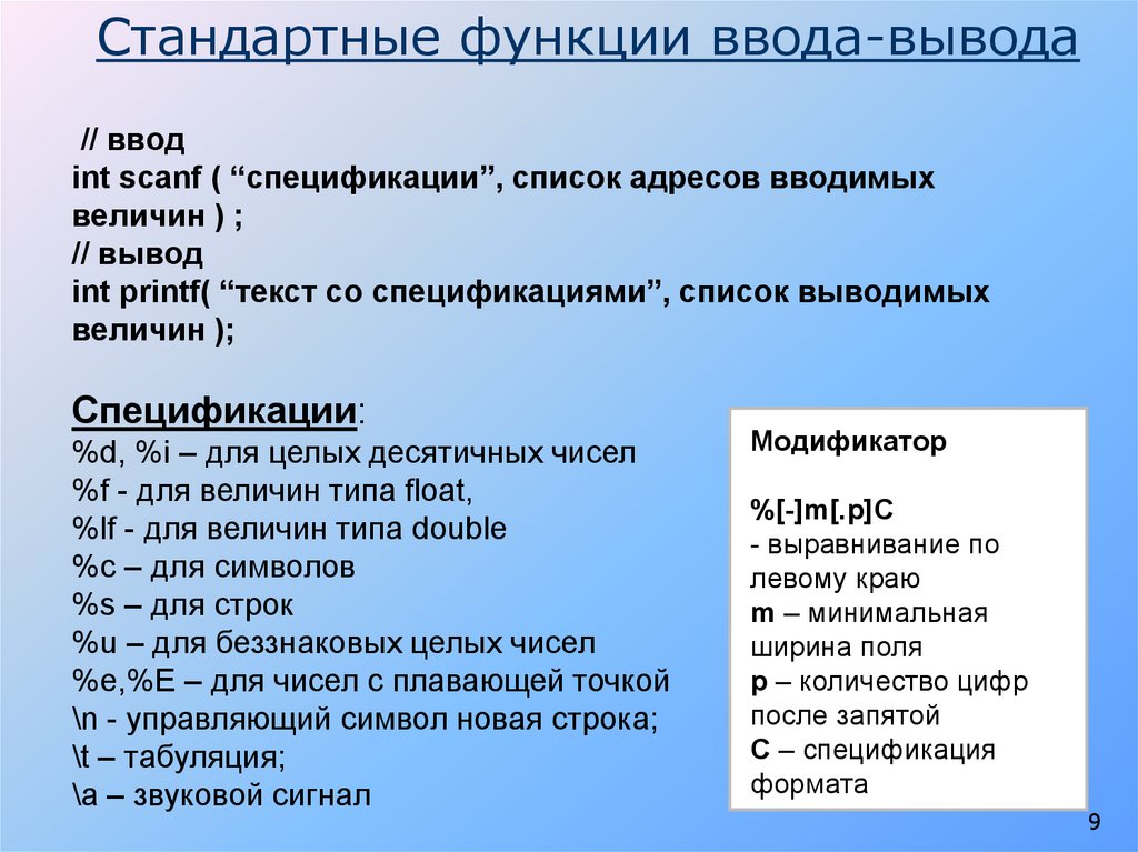 Форматы ввода вывода. Функции ввода и вывода. Функции ввода вывода в си. Стандартные функции ввода и вывода в си. Функции форматированного ввода-вывода стандартных типов данных..