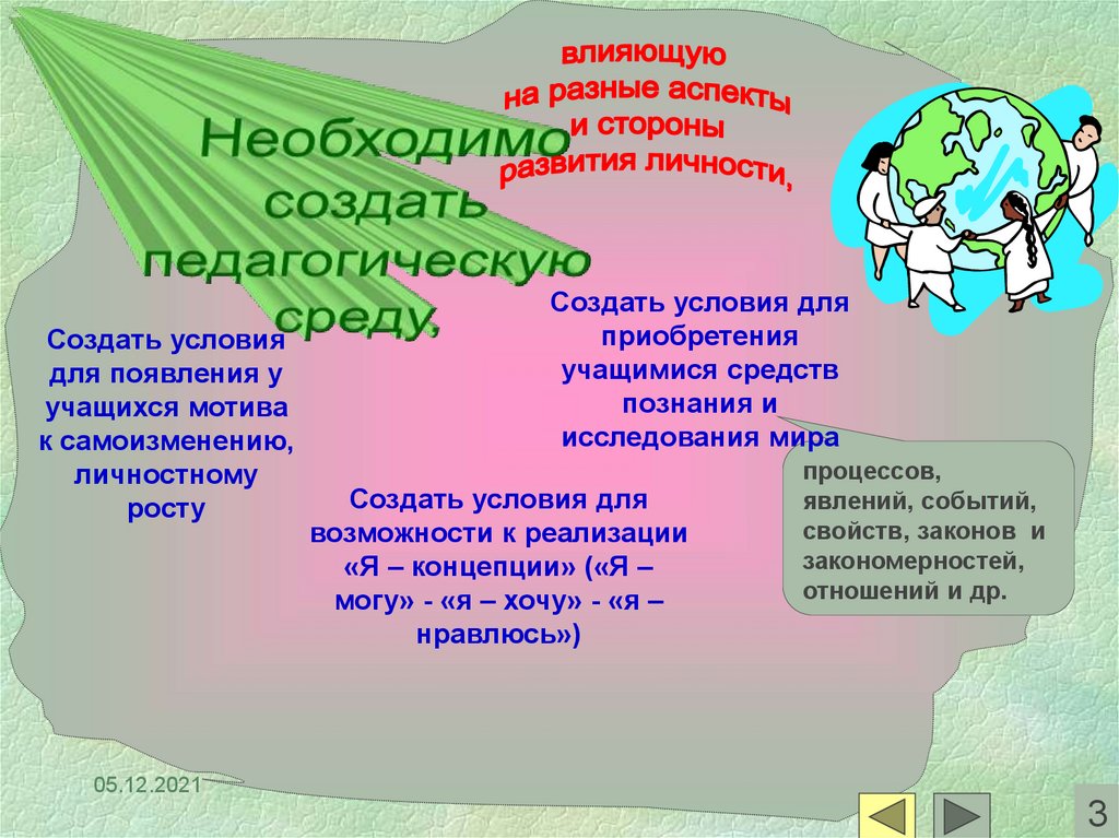 Созданы необходимые условия. Созданная педагогом среда. Стихи про образовательные программы. Мотив самоизменения характерен для.