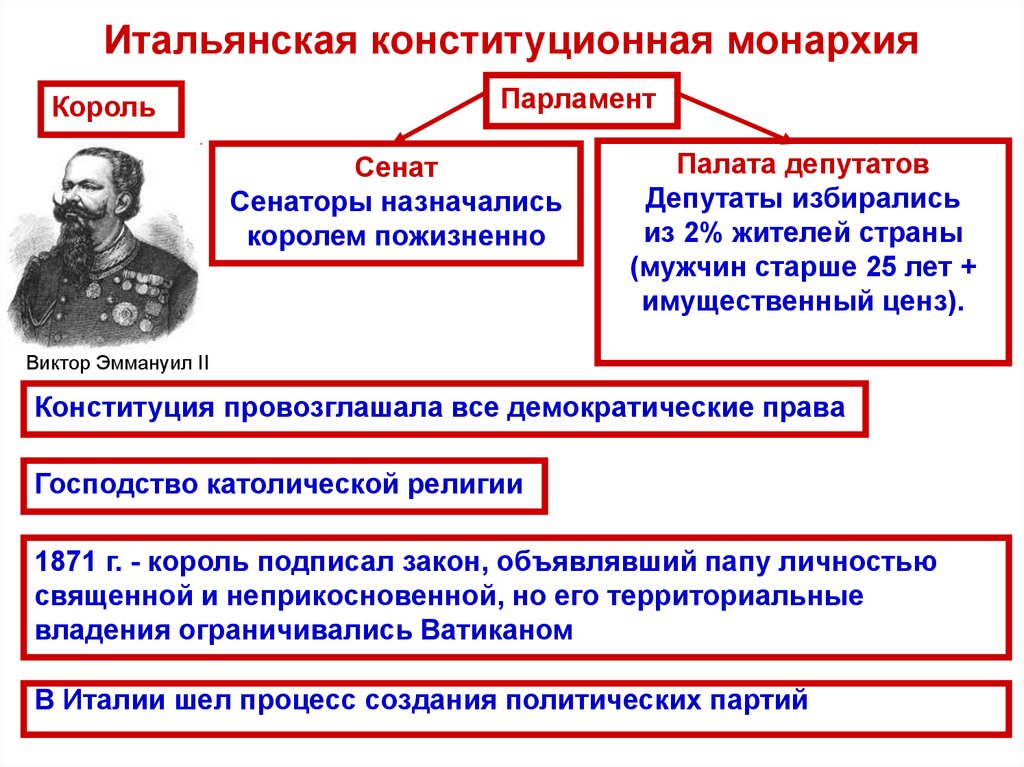 Италия время реформ и колониальных захватов презентация 9 класс фгос юдовская