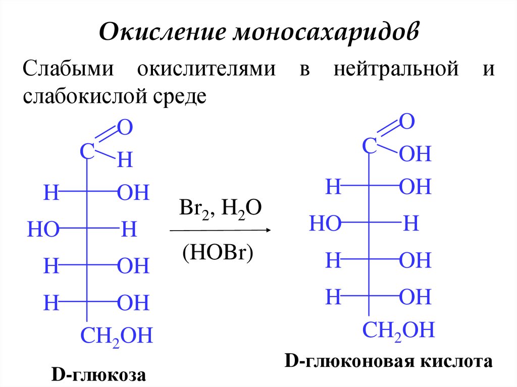Фруктоза cu oh. Окисление моносахаридов глюконовая кислота. D Глюкоза и br2. Окисление д Глюкозы. D Глюкоза br2 h2o.