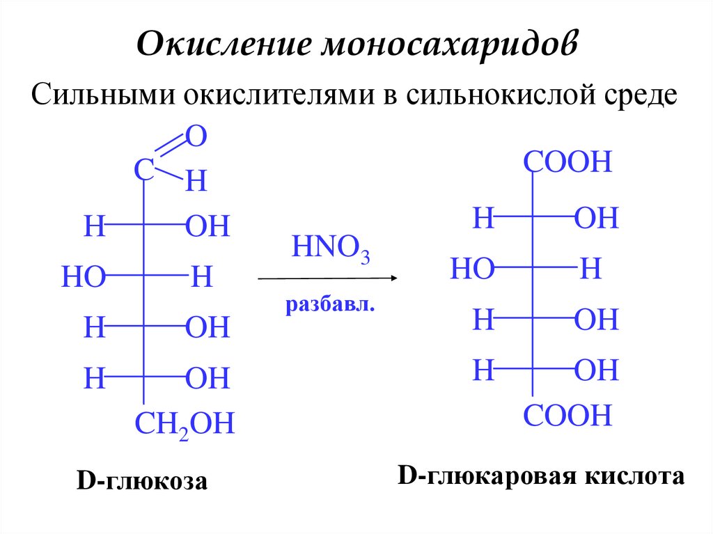 Реакция образования окисления глюкозы. Общая формула моносахаридов. Моносахариды линейные формулы. Проекционные формулы моносахаридов. Моносахариды химическое строение биохимия.