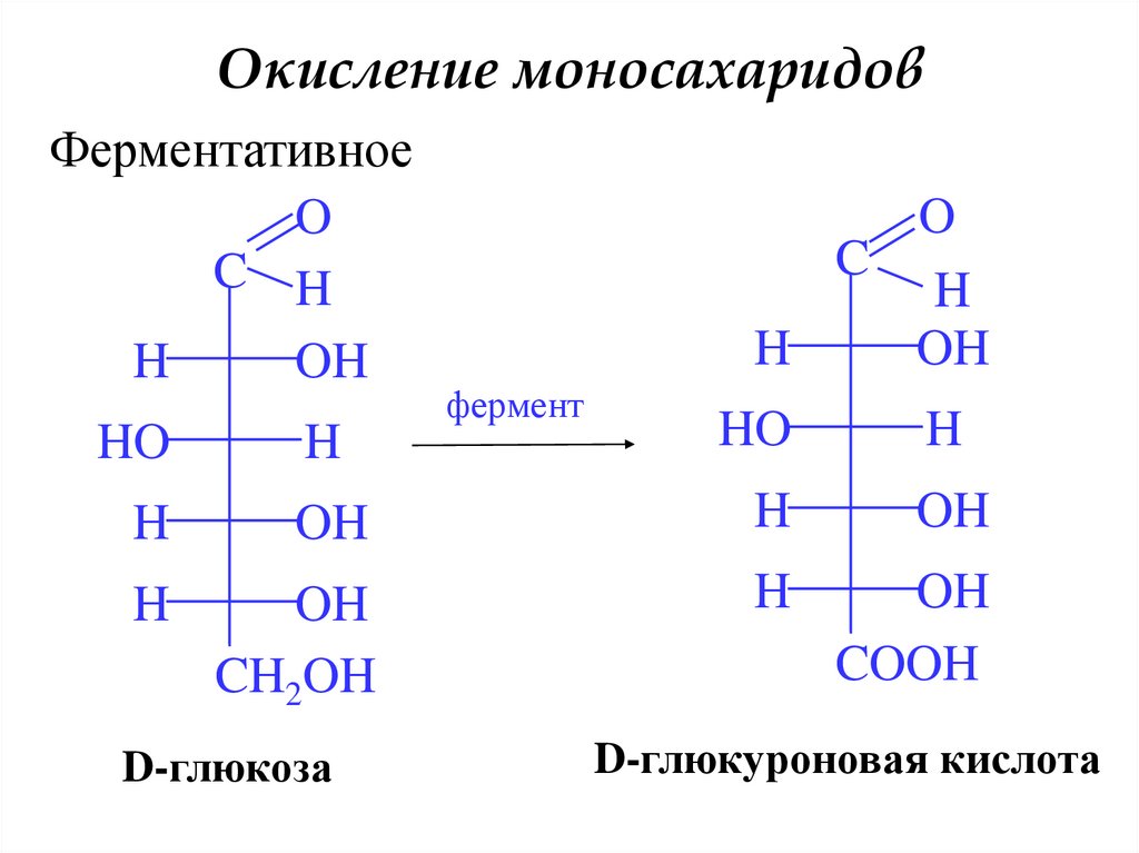 Фруктоза атомы. Энантиомеры галактозы строение. Строение и пространственная конфигурация моносахаридов. Моносахариды линейные формулы. Эпимер моносахаридов.