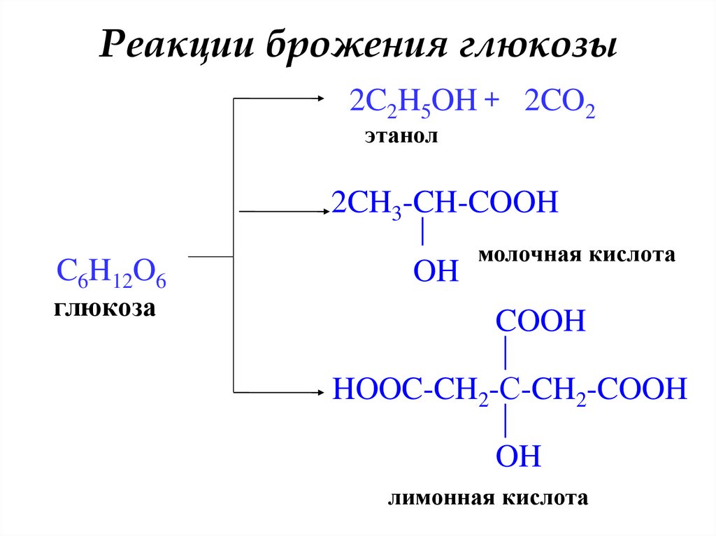 C2h5oh продукт реакции. Молочнокислое брожение Глюкозы схема. Брожения Глюкозы c6h12o6 o2. Этанол брожение Глюкозы. Молочнокислое брожение схема реакций.