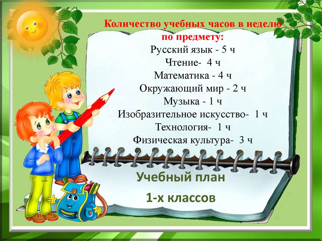 Количество учебных часов в неделю по предмету: Русский язык - 5 ч Чтение- 4 ч Математика - 4 ч Окружающий мир - 2 ч Музыка - 1