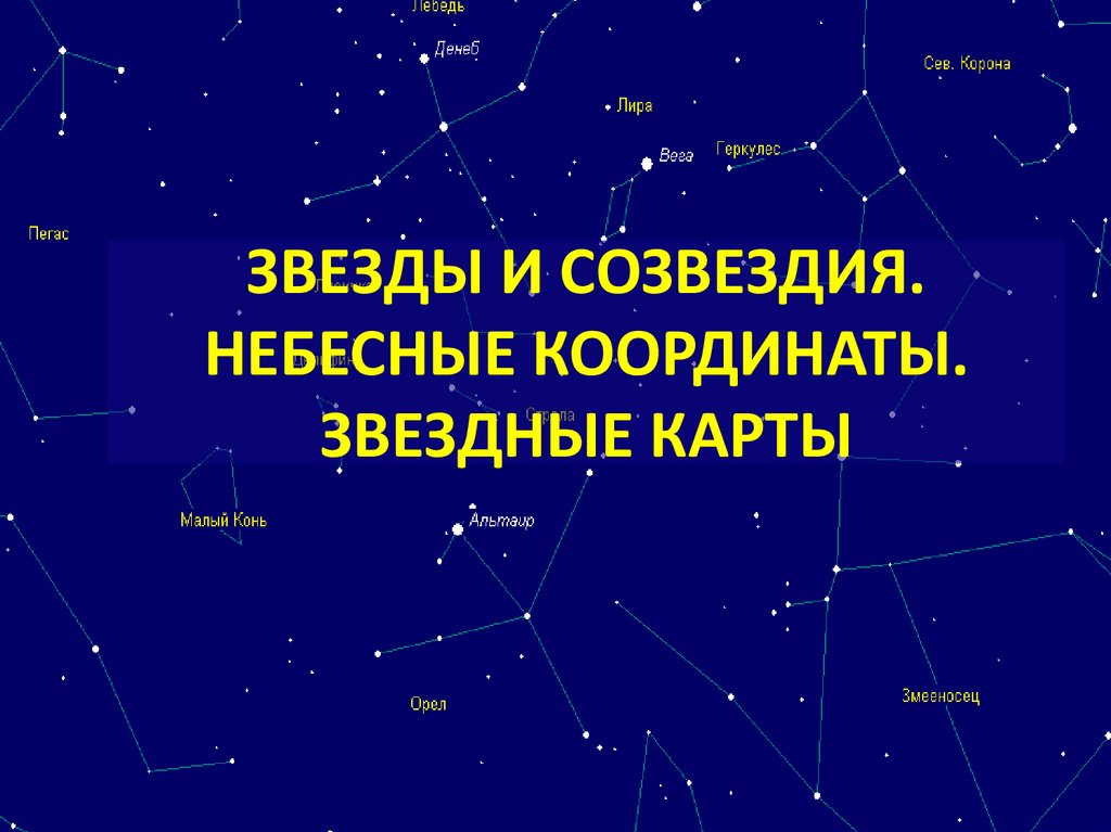 Звездные карты небесные координаты и время презентация