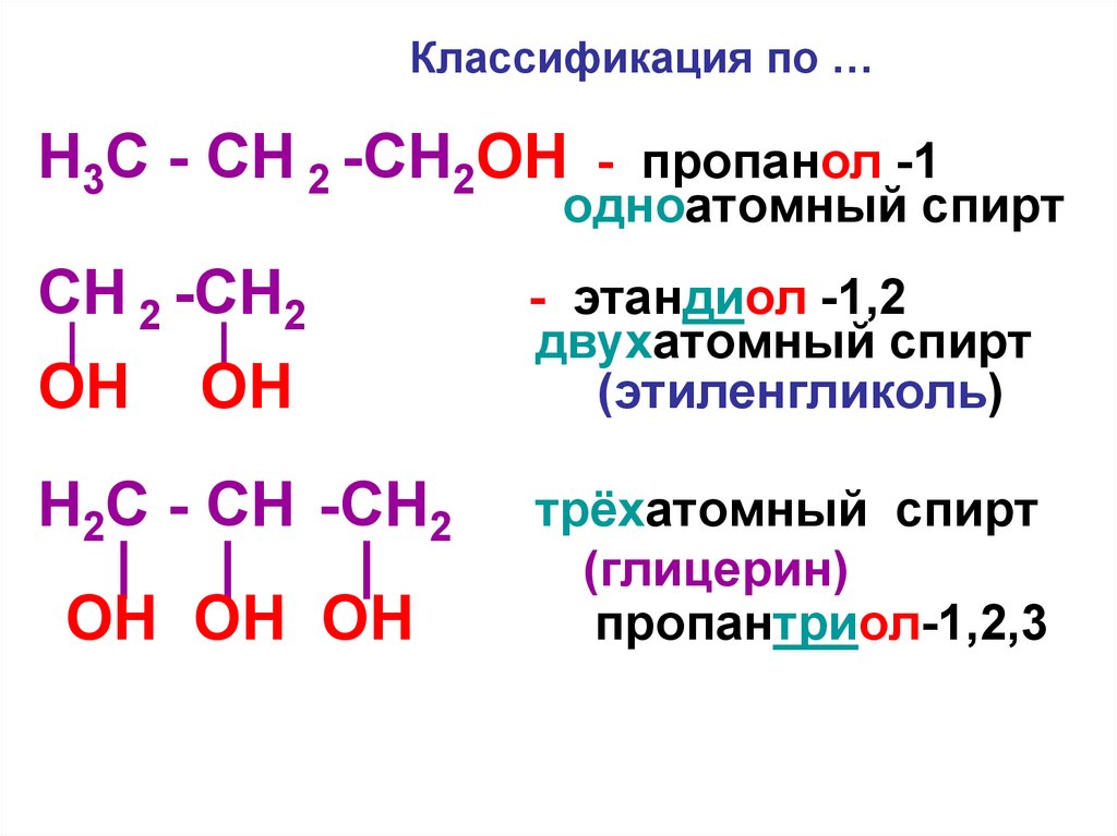 Пропанол 1. Пропанол 1 глицерин. Глицерин h3po4. Пропанол 1 2.