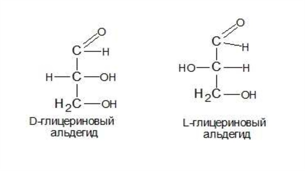 Изомерия глюкозы. Оптическая изомерия углеводов. Моносахариды, изомерия, конформации.. Пространственная изомерия моносахаридов. Оптические изомеры моносахаридов.