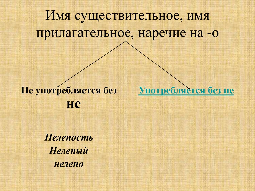 Невозможный характер недовыполнить план тебе несдобровать впр