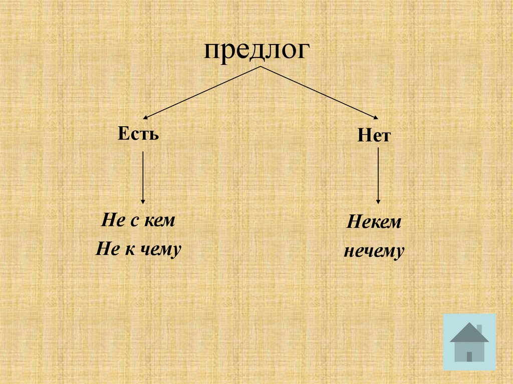 Как правильно пишется недовыполнить план