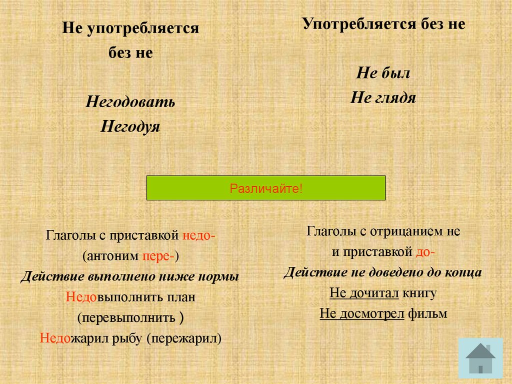 Как правильно пишется недовыполнить план