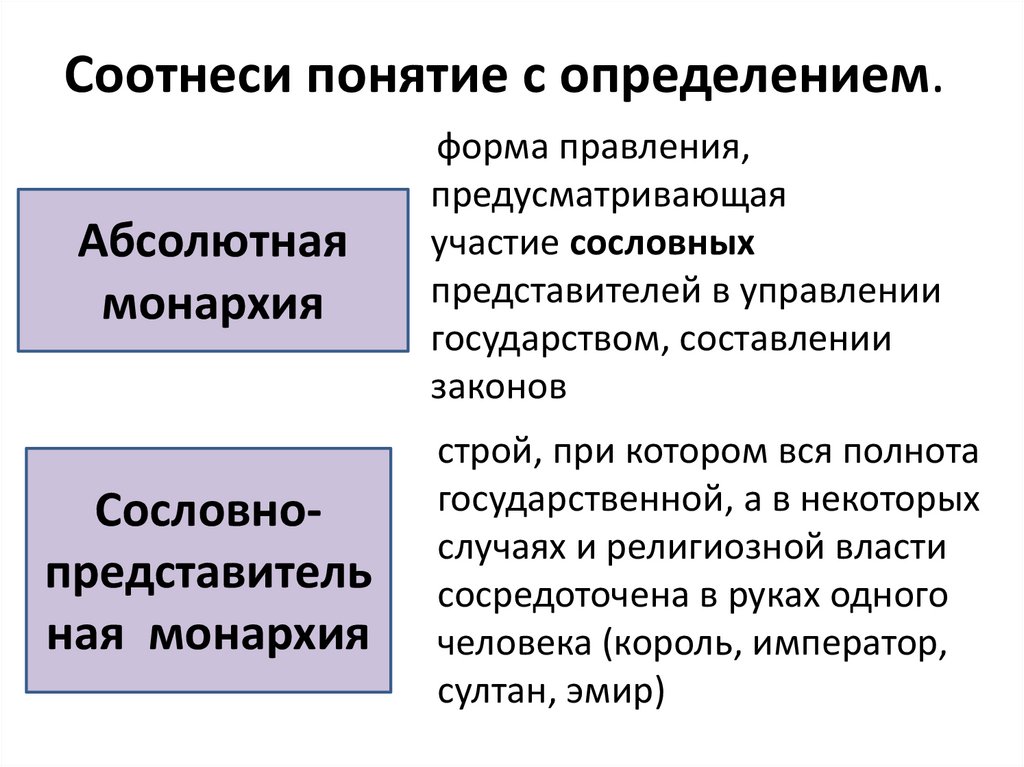 Соотнесите понятия и их определения. Соотнесите понятия и определения. Соотнеси понятия и определения. Соотнесите понятие и его определение. Соотнеси термин и его определение.