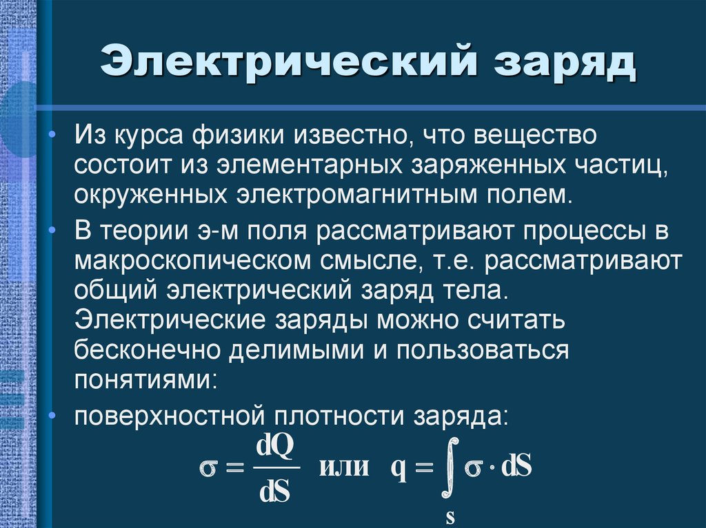 Электростатика заряды