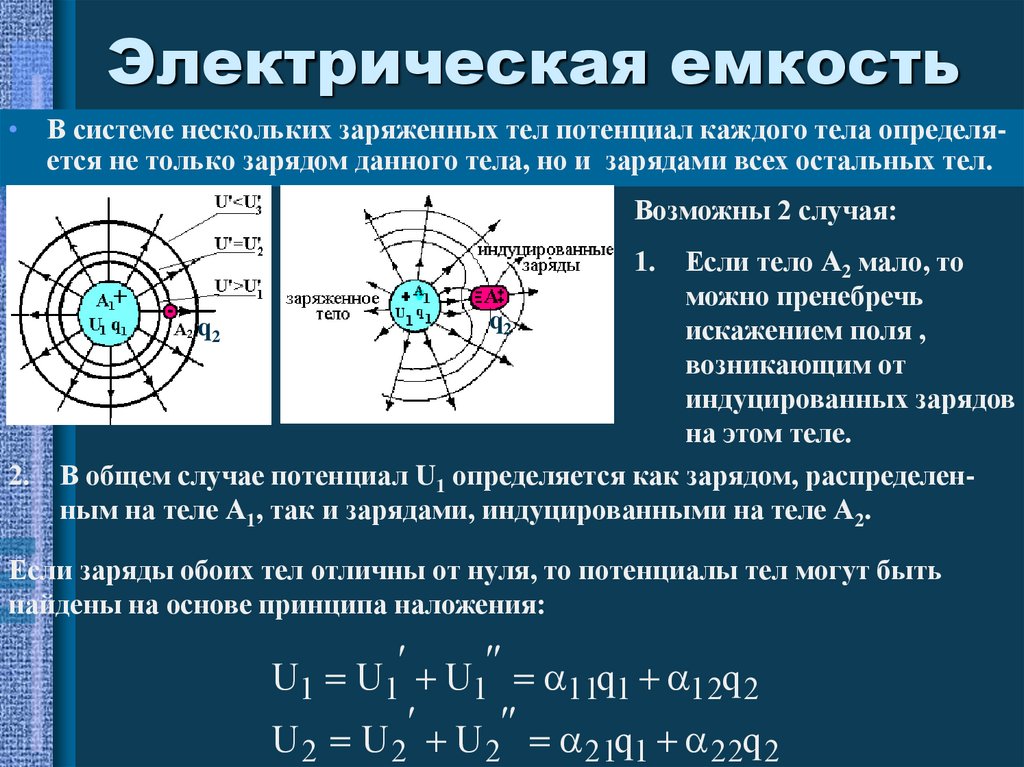 Электрическое взаимодействие заряженных тел