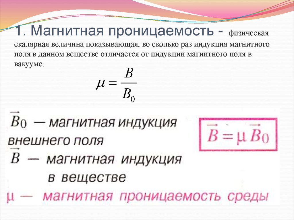 Магнитное поле в веществе презентация