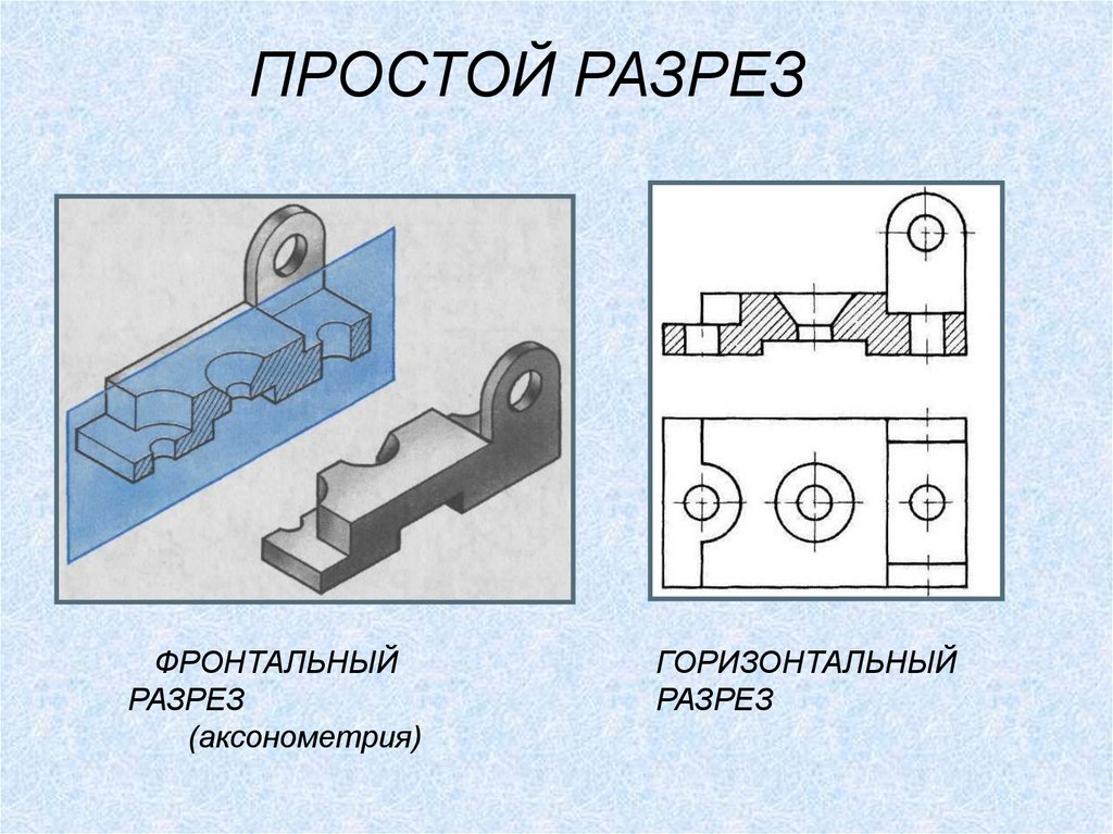 Горизонтальный разрез