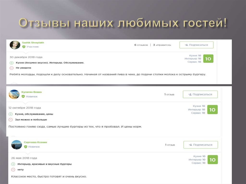 Отзывы наших любимых гостей!