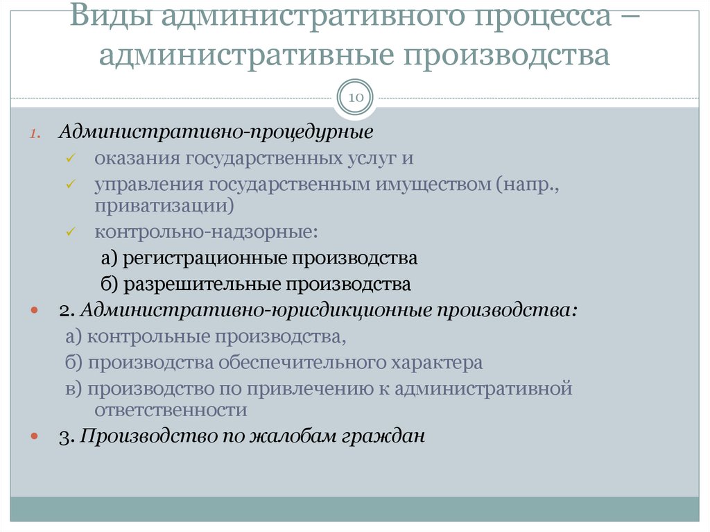 Участники административного судопроизводства