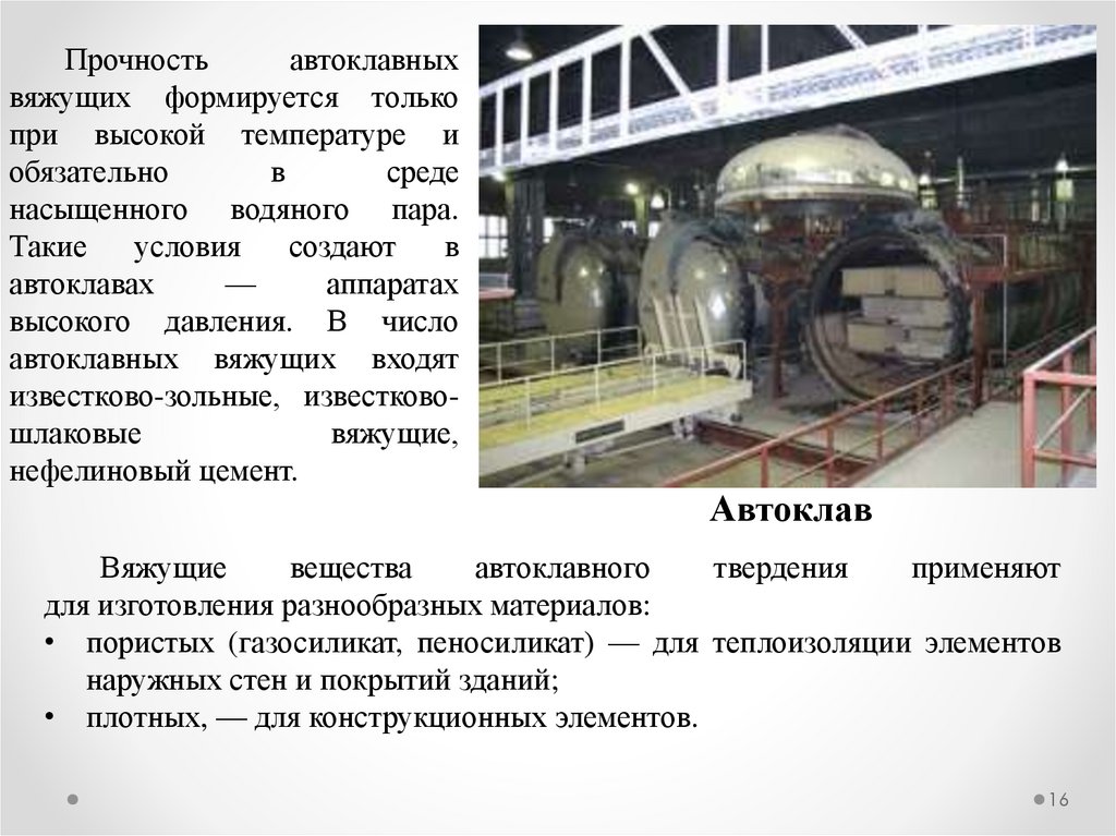 Воздушные вяжущие презентация