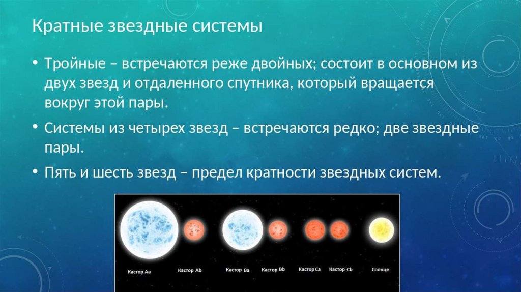 Презентация двойные звезды 11 класс