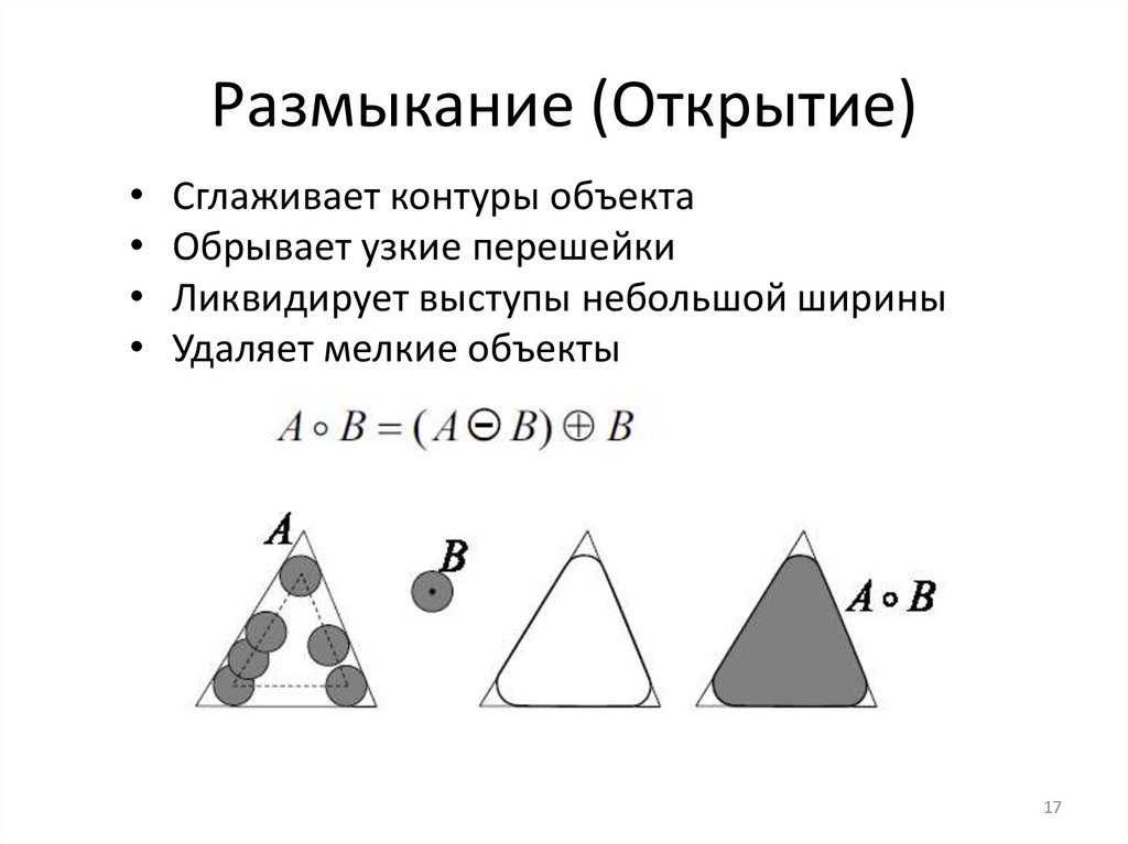 Павлоград гугл карта