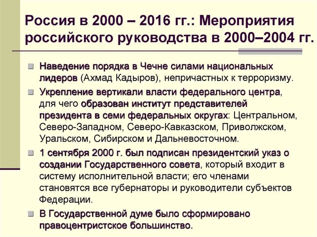 Россия в 2000 е гг презентация