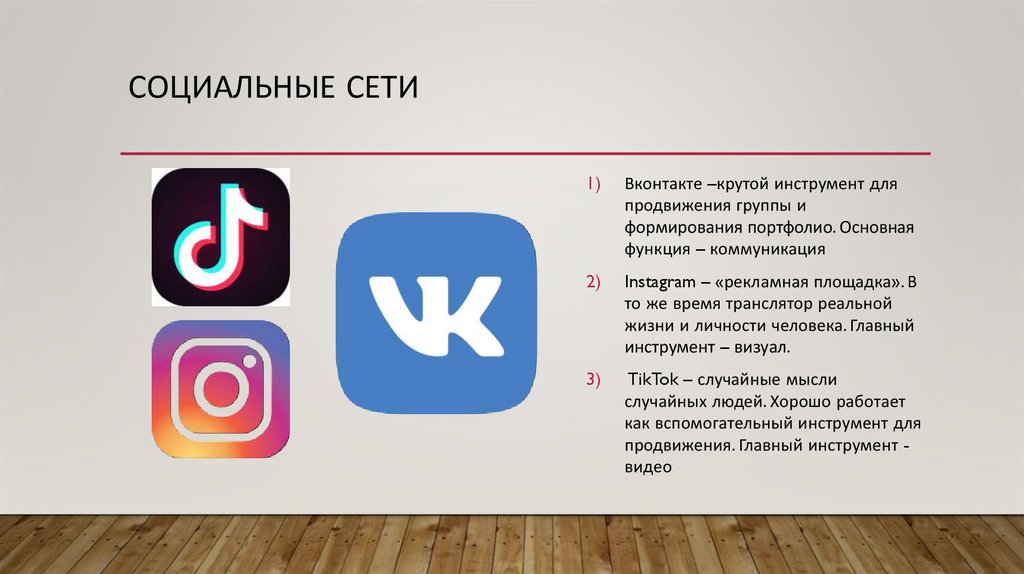 Социальные сети презентация 11 класс