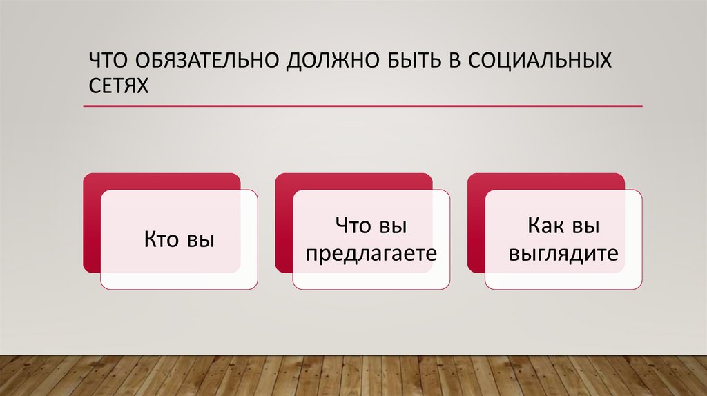 Что обязательно должно быть в социальных сетях
