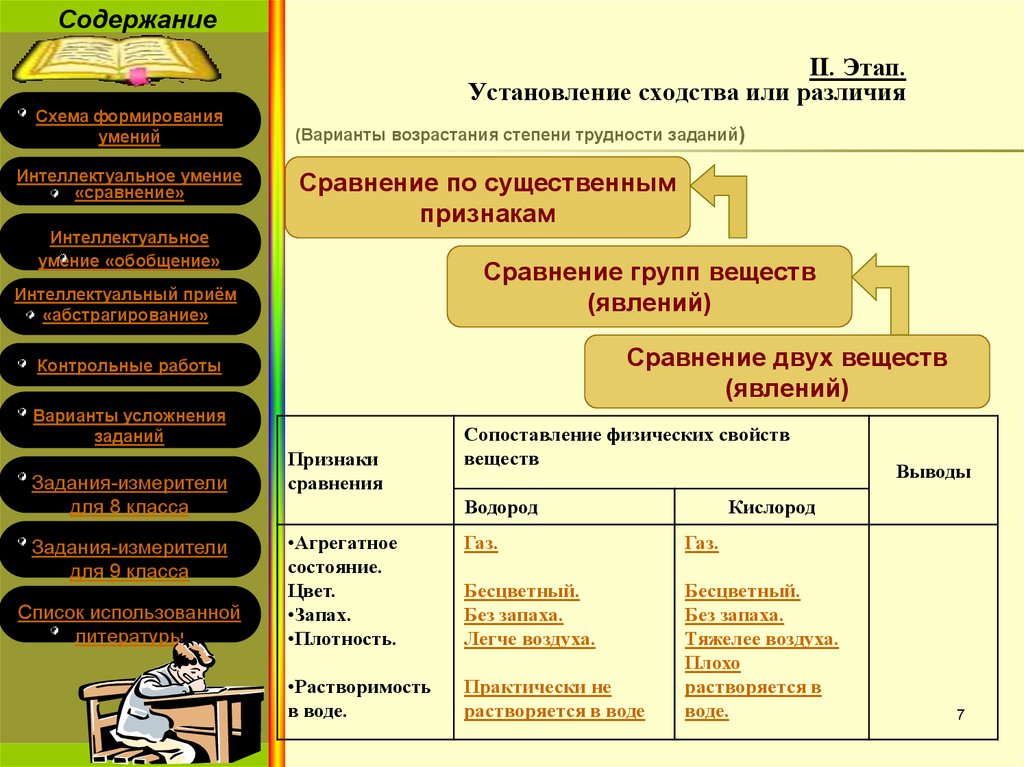 Установление сходства и различия объектов