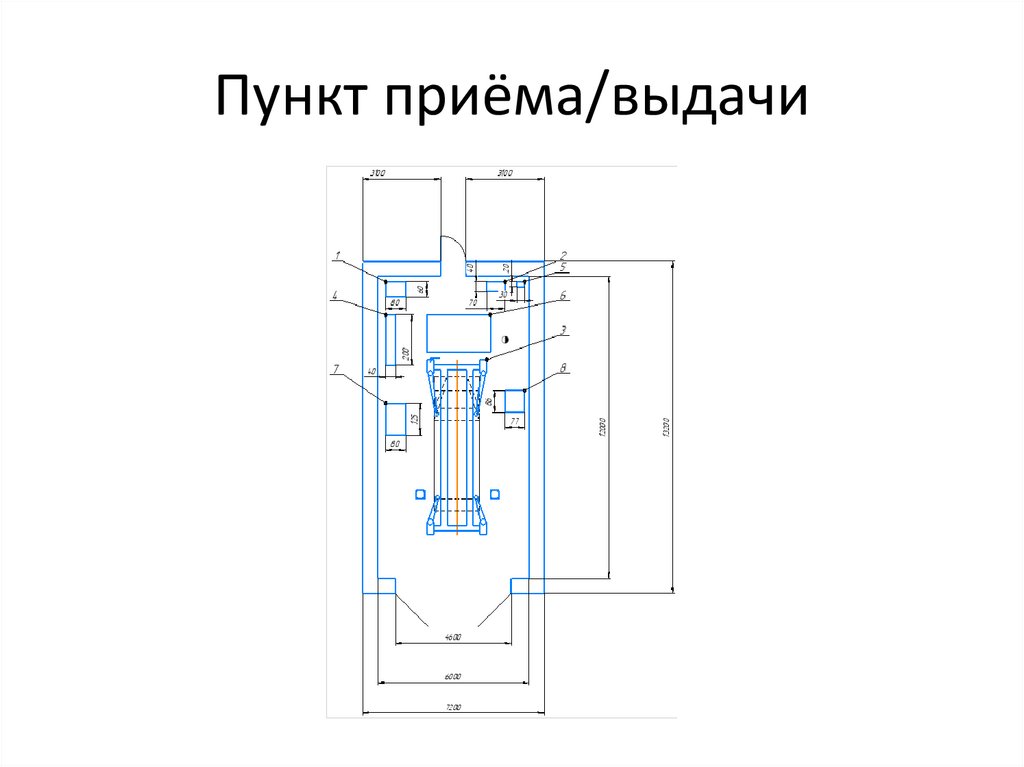 Пункт приёма/выдачи