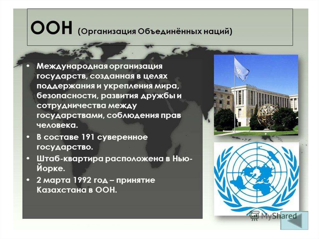 Рк международная организация. Международные организации. Международные организации презентация. Международные органзаци. Казахстан и международные организации.
