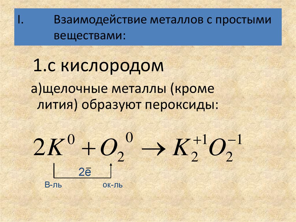 Кислород взаимодействует с. Взаимодействие металлов с кислородом. Взаимодействие металлов с простыми веществами. Взаимодействие простых веществ. Кислород взаимодействует с металлами.