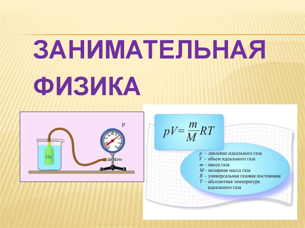 Темы для презентации по физике 10 класс