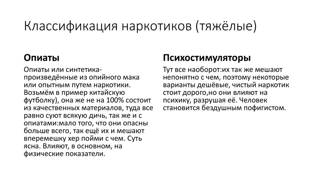 Классификация наркотиков (тяжёлые)