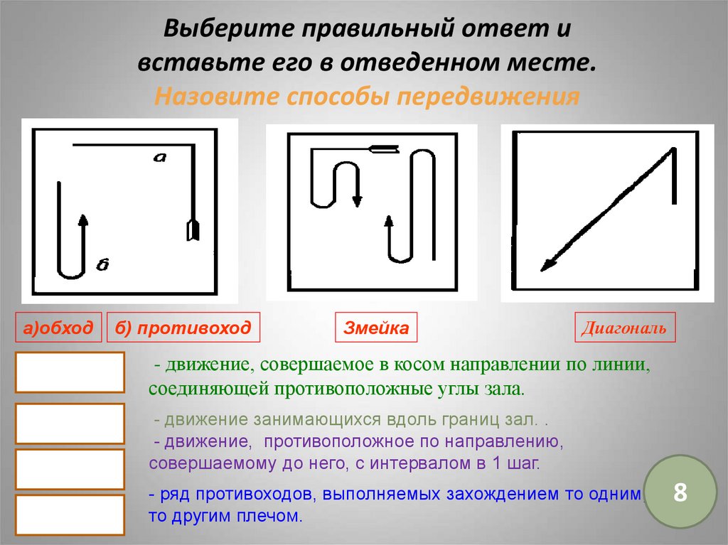 Будет в отведенном месте