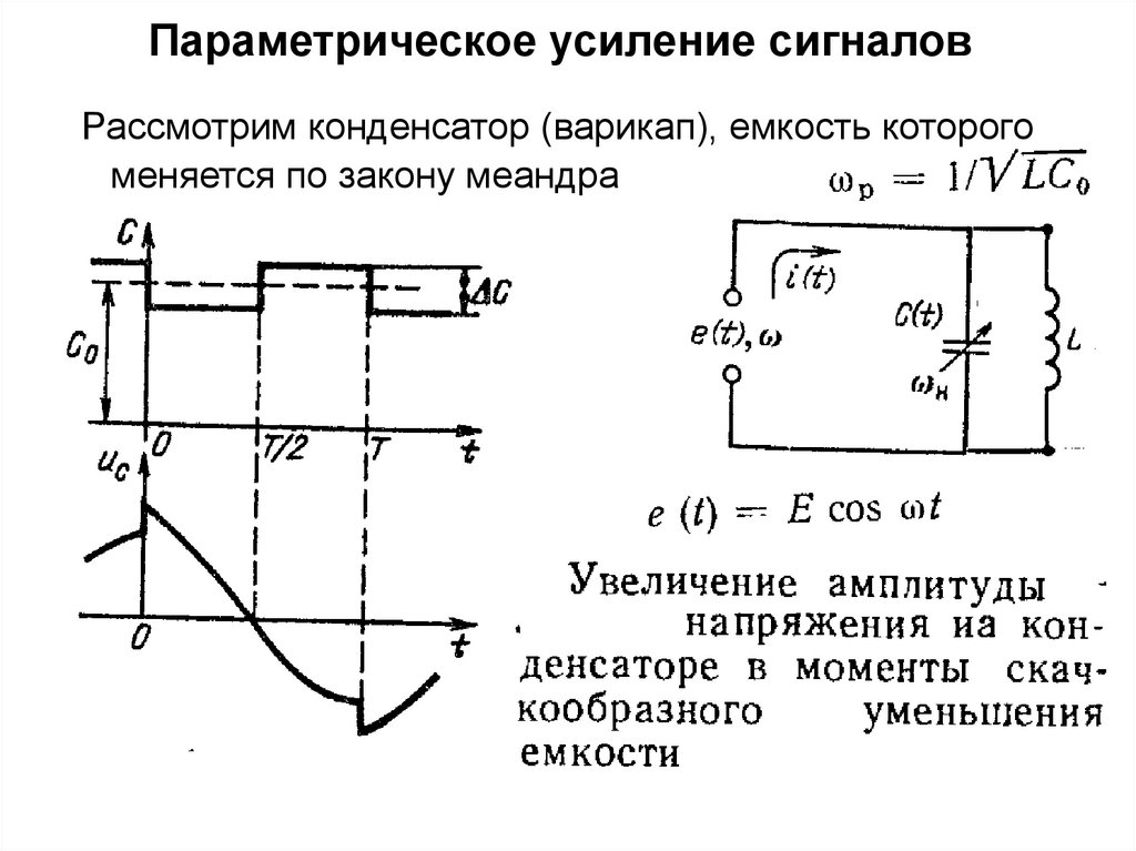 Параметрический усилитель. Параметрический усилитель схема. Параметрическое усиление.