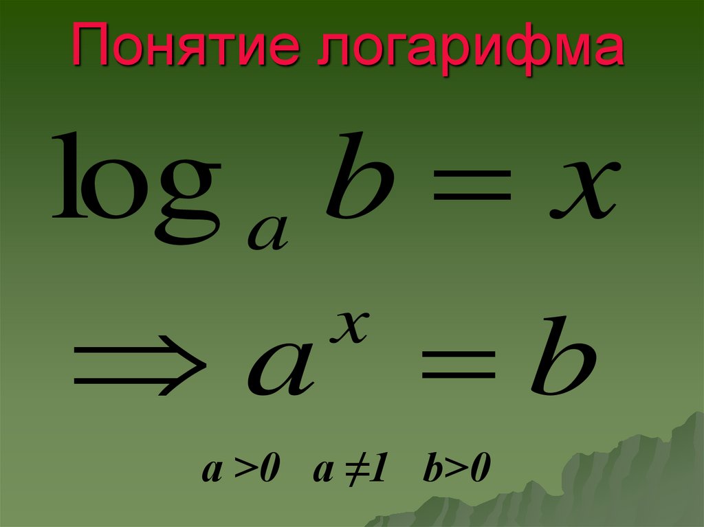 Понятие логарифма 10 класс презентация никольский