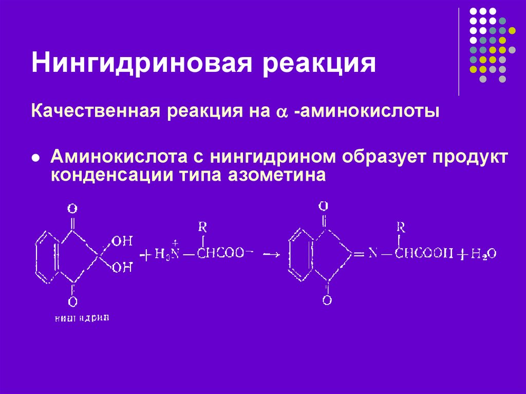 Схема биуретовой реакции