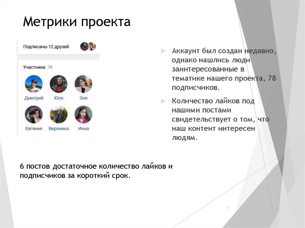 Метрики проекта