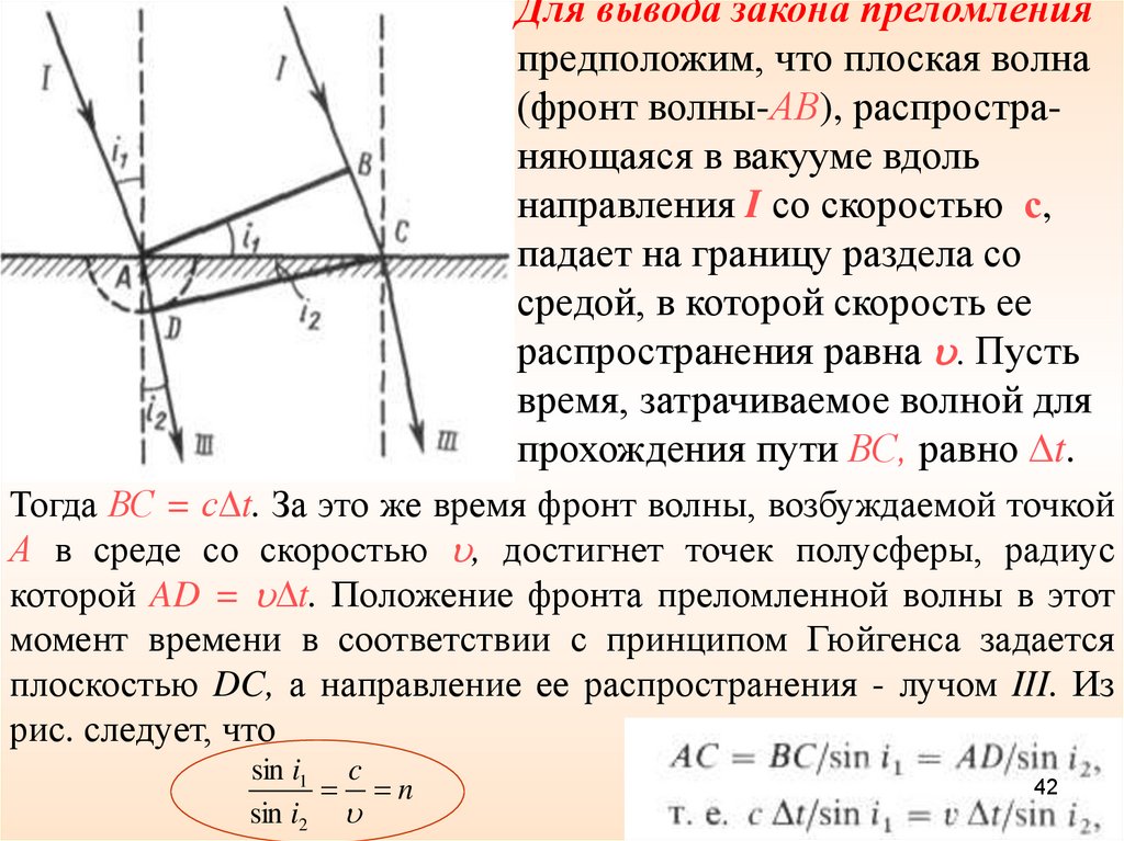 Вывод закона. Преломление плоской волны на границе раздела сред. Закон преломления волн. Вывод закона преломления по Гюйгенсу. Вывод закона преломления Гюйгенса.