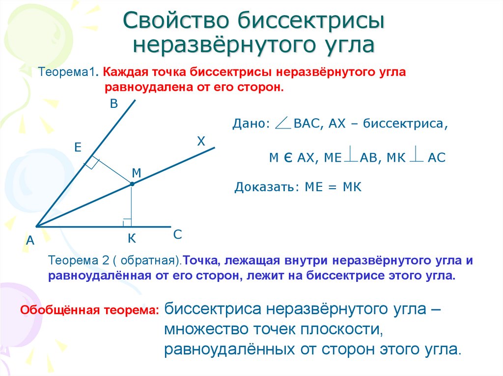 Сформулируйте и докажите свойство биссектрисы угла. Теорема свойство биссектрисы неразвернутого угла. 2) Доказать свойство биссектрисы угла.. 2) Докажите свойство биссектрисы угла.. Свойство биссектрисы треугольника равноудалена.