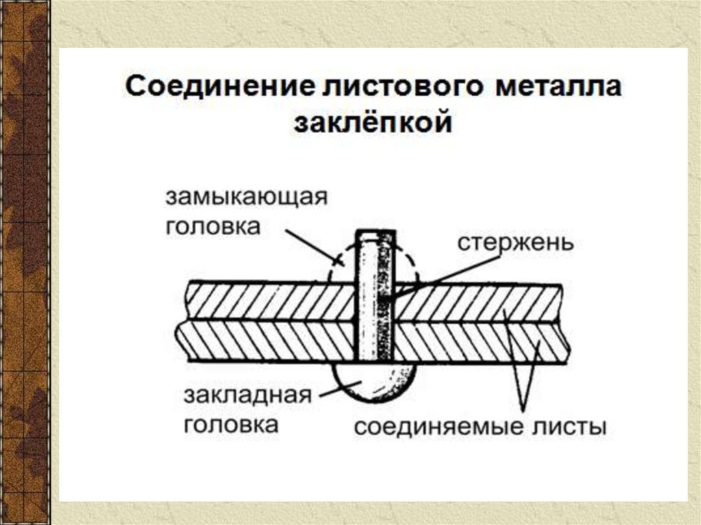 Чертеж заклепочного соединения