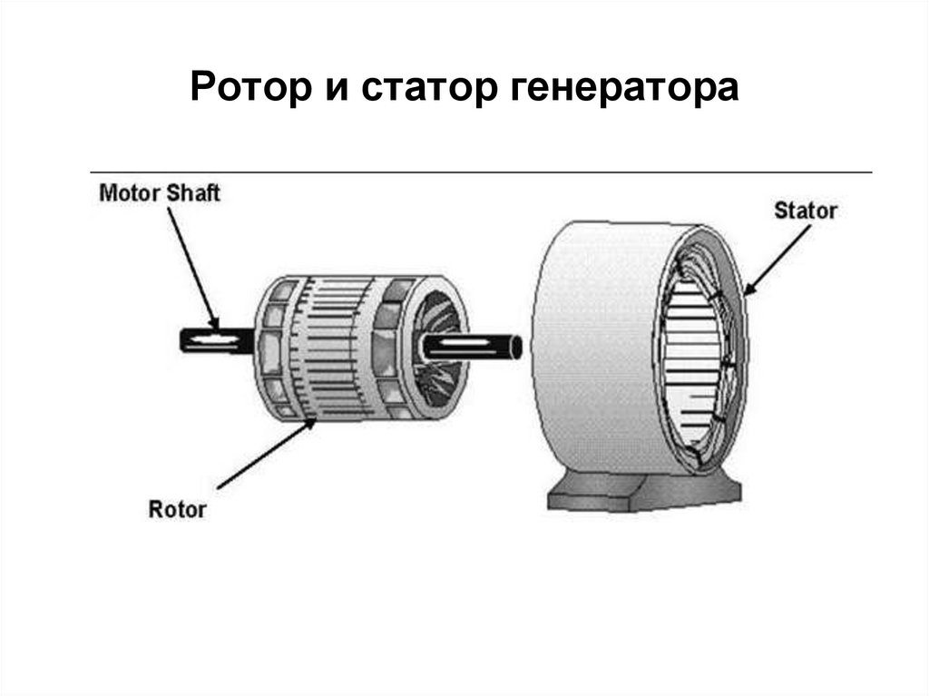 Статор в схеме