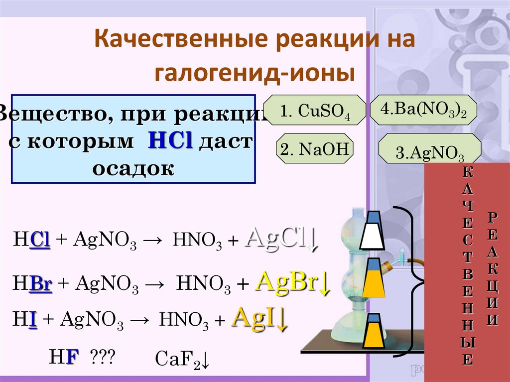 Hi химическая реакция. Качественные реакции галогенид ионов. Качественные реакции на галогены.