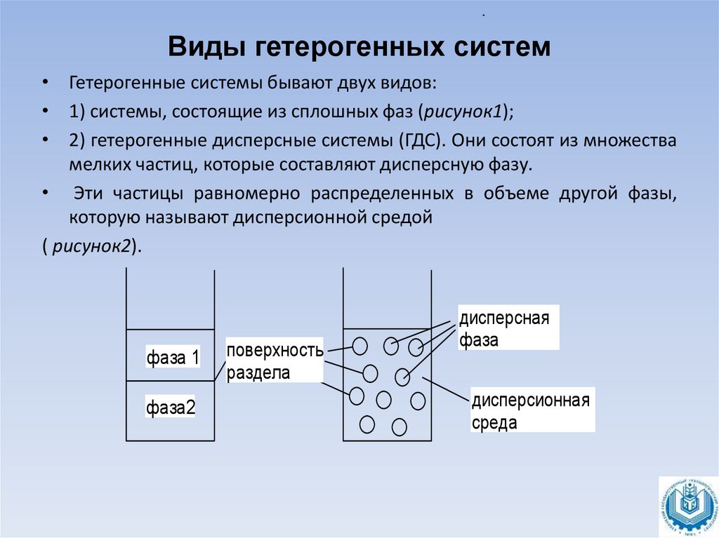 Коммерческий гетерогенный