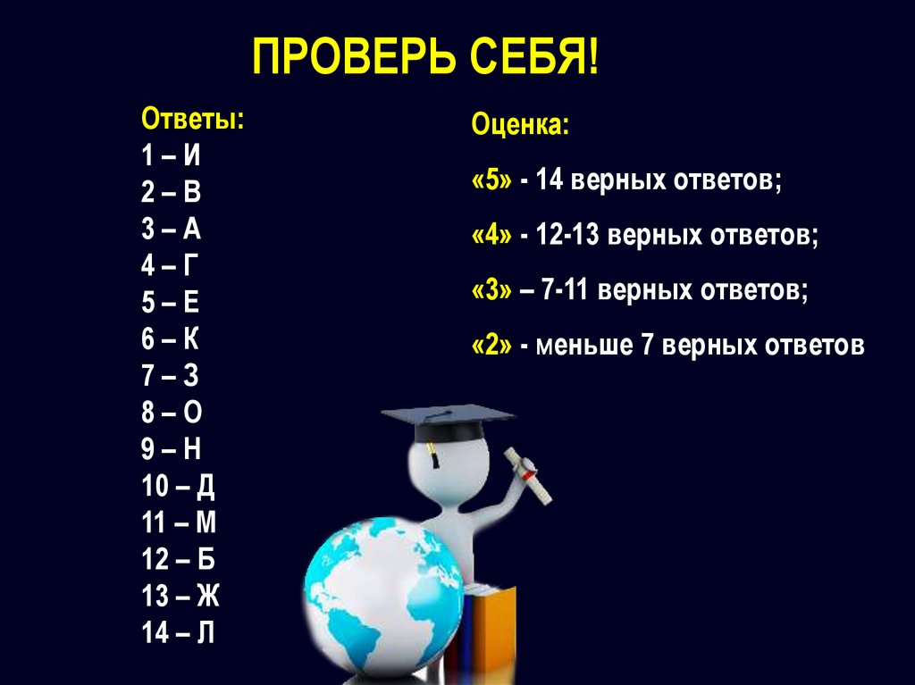 Гидросфера кровеносная система земли