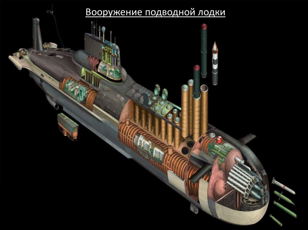 Тяжелые подводные лодки - презентация онлайн