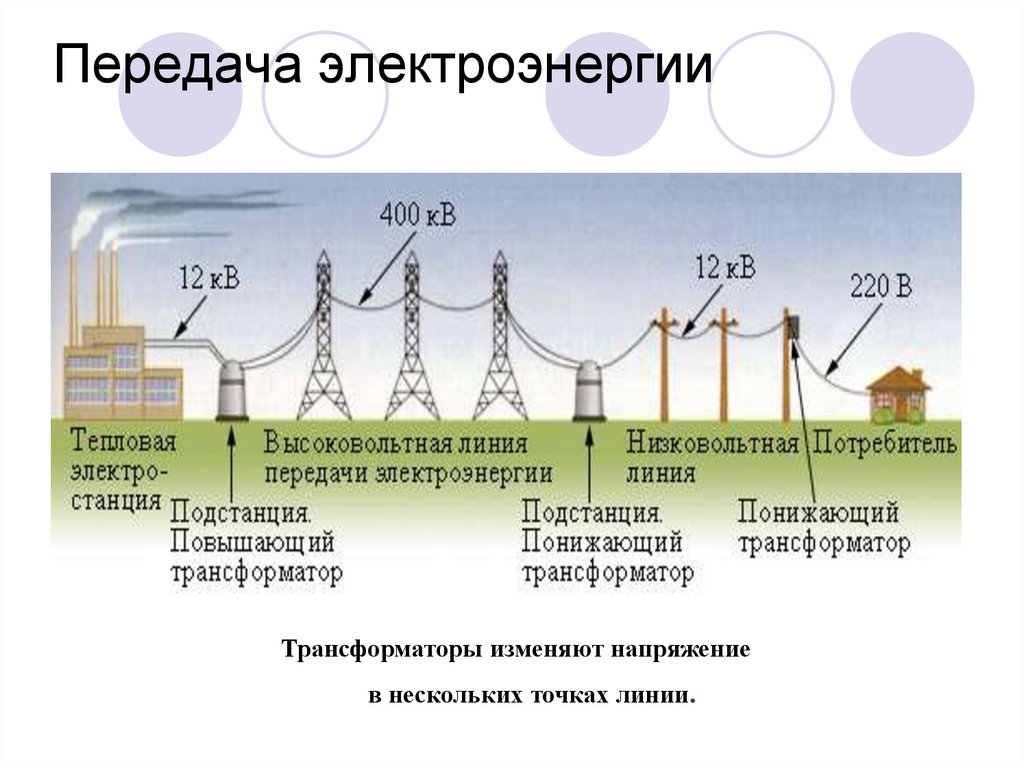 Схема передачи электроэнергии физика 9 класс