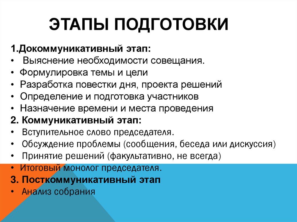 План встречи по проекту. Технология проведения деловой беседы. План деловой беседы на любую тему (этапы и их содержание.