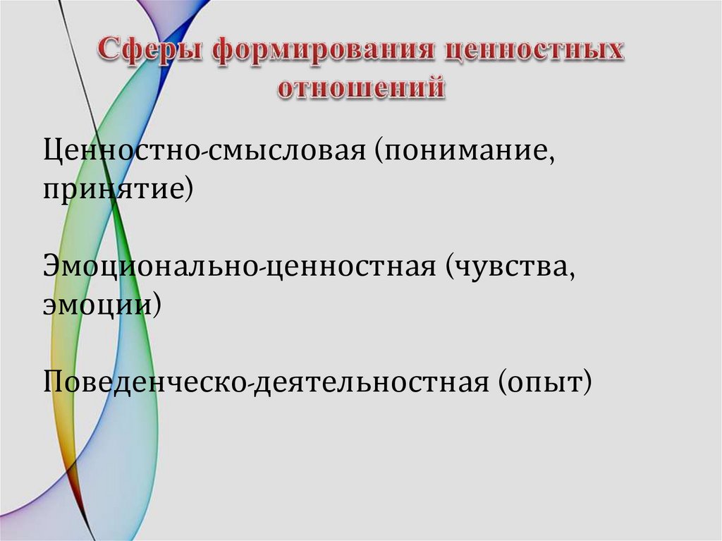 Формирование ценностных