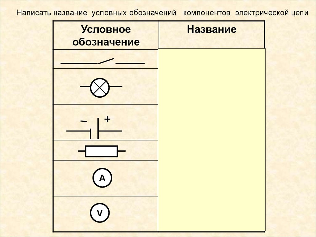 Последовательное соединение проводников. Условное обозначение ...